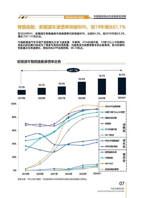 东莞东城区福畅缘企业管理咨询起亚对未来市场的预测，名爵汽车品牌文化的传播